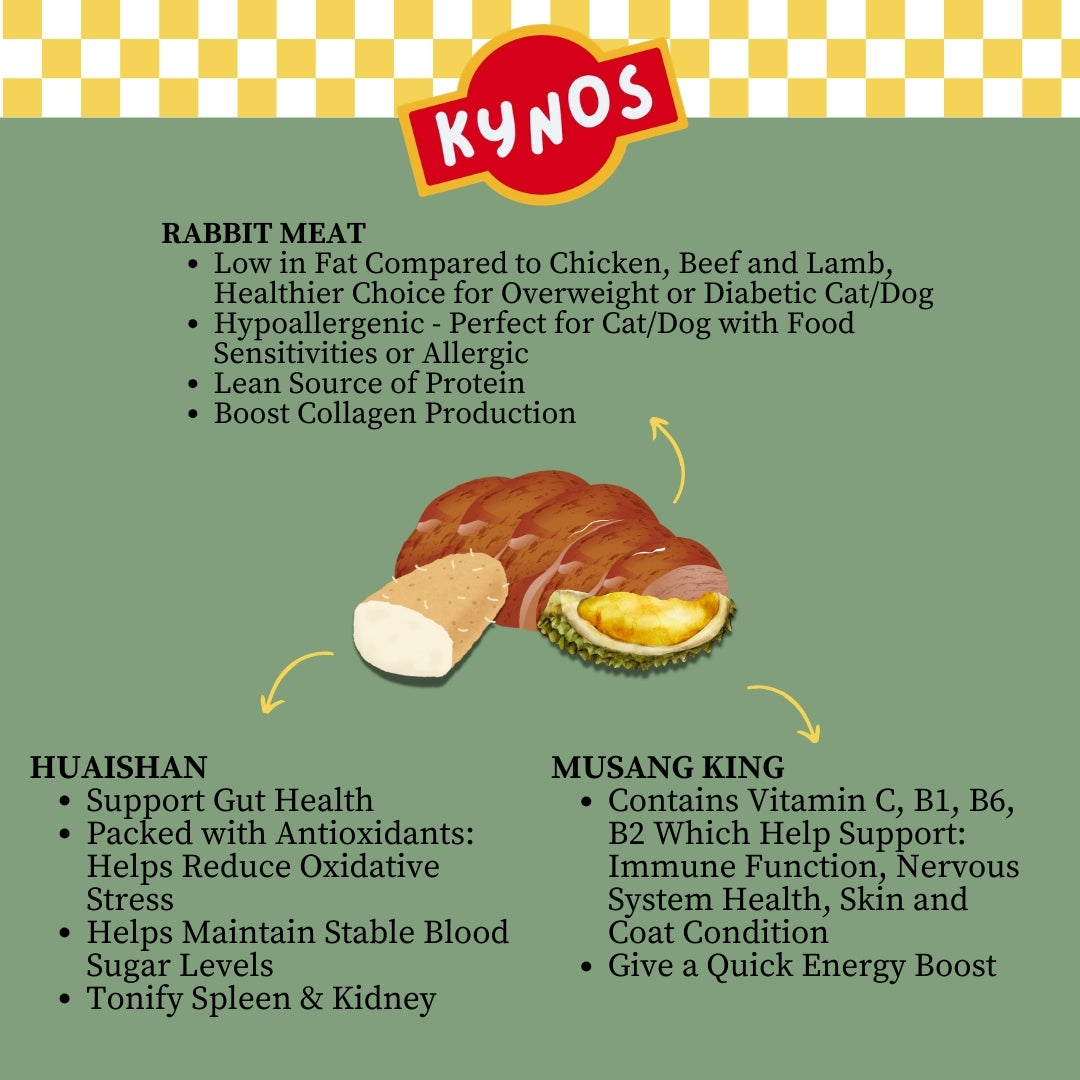 KYNOS - Rabbit Chips Huaishan Musang King
