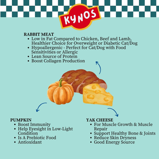 KYNOS - Rabbit Chips 🎃🧀Pumpkin & Yak Cheese